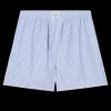 Derek Rose Underwear | White Striped Cotton Classic Fit Boxers